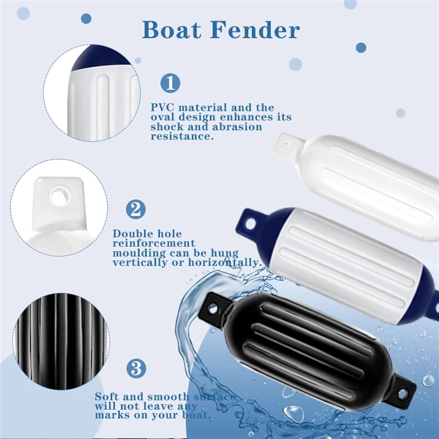 UNKOMN Marine Accessories 2 PCS 15.8inch Twin Eyes Boat fenders Bumpers with Ribbed Boat Fenders for Docking White,White&Blue and Black - Image 5